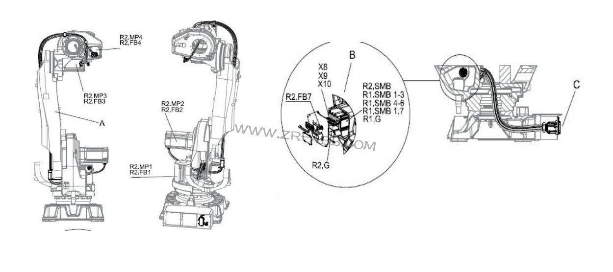 ABB�C���˱��B��Ч�ֿɿ�