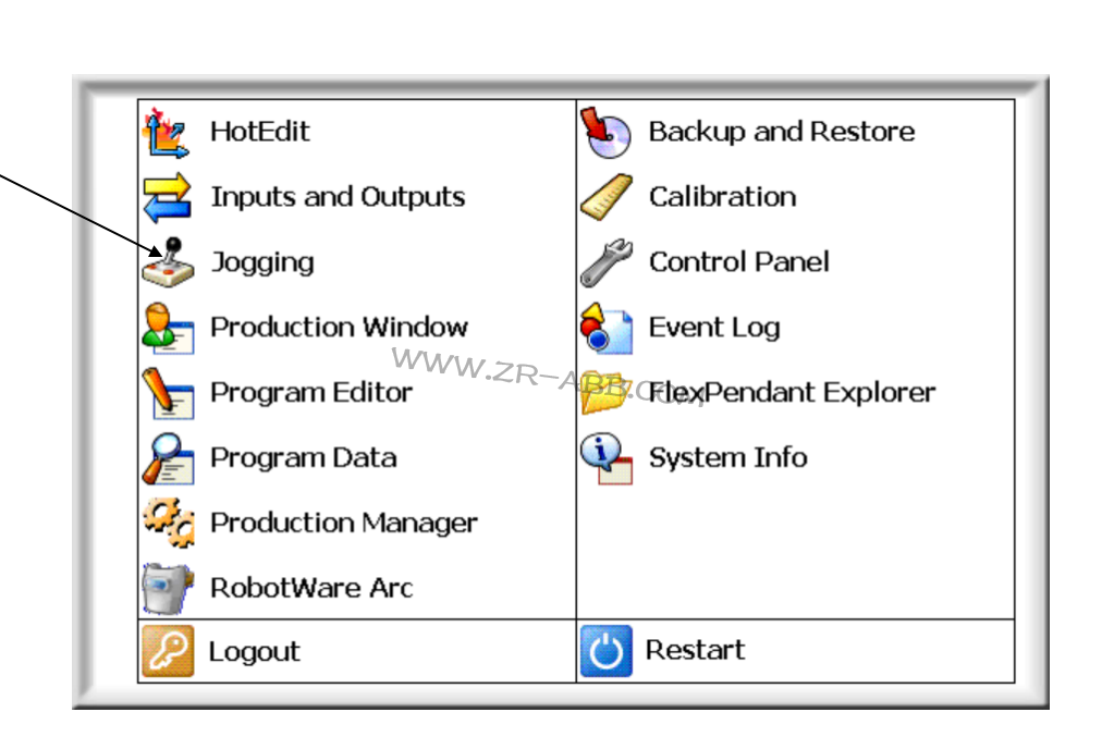 ABB�C���˾S��3HNE00442-1ʾ����