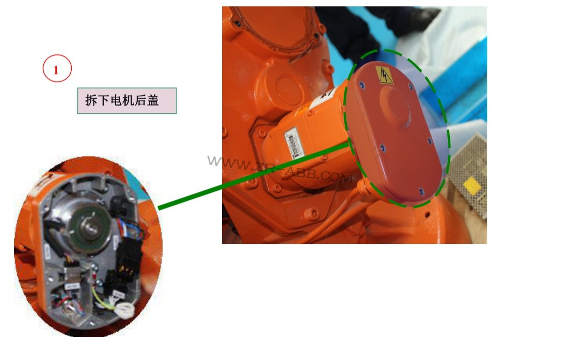 ABB�C(j��)�����ֱ۾S��-�ŷ�늙C(j��)��ж���E