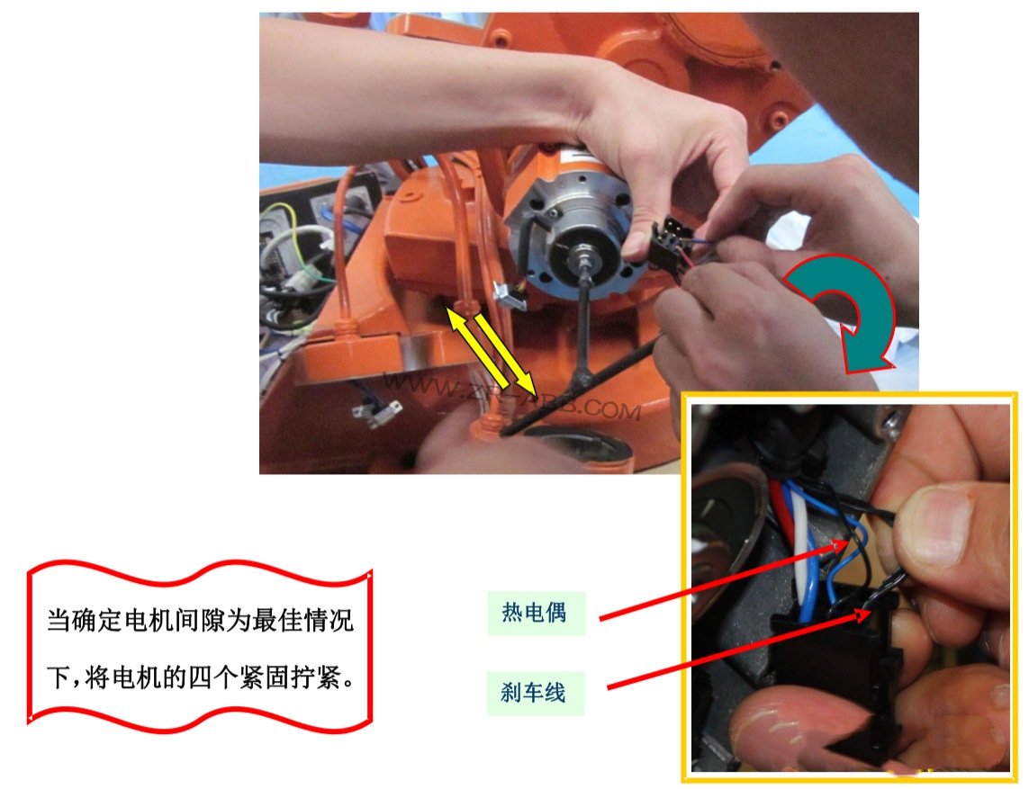 ABB�C(j��)�����ֱ۾S��-�ŷ�늙C(j��)��ж���E