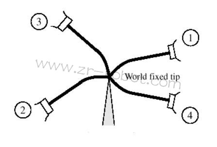 ABB�C���˱��w�S�ޙz��