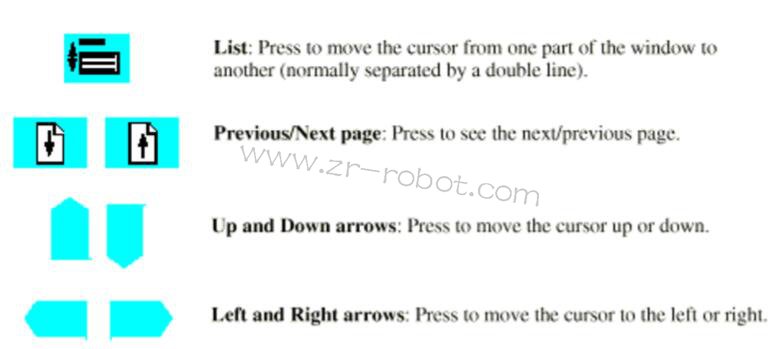 ABB S4P+ϵ�y��Ϳ�C���˵������B