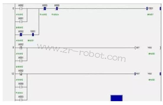 ���I�C����-����APLC���̵Ļ������E������