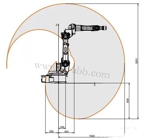 ABB機(jī)器人IRB 1520ID弧焊機(jī)器人維護(hù)保養(yǎng)