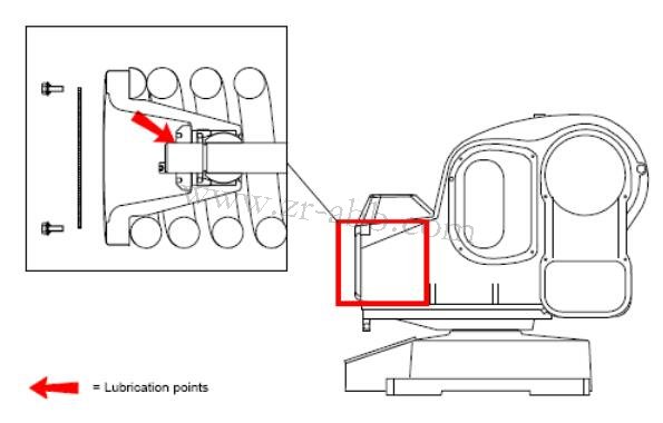 ABB�C(j��)���˱��B(y��ng)��IRB5400�C(j��)���˱��w���B(y��ng)