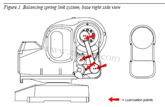 ABB�C(j��)���˱��B(y��ng)��IRB5400�C(j��)���˱��w���B(y��ng)
