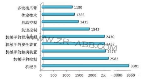 ���P�c�����I�C���˼��gȫ�������֬F��