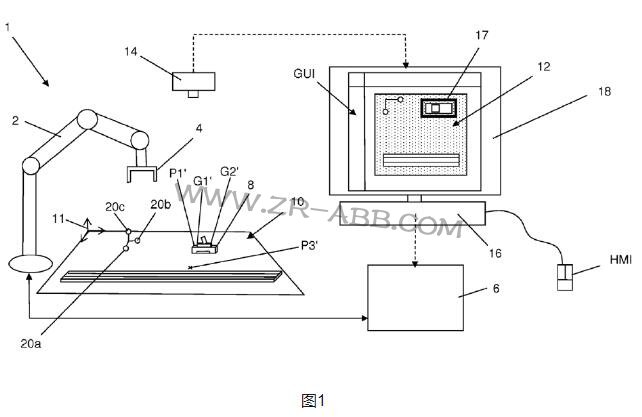 ABB���_����һ�N�����I�C���˾��̵ķ���