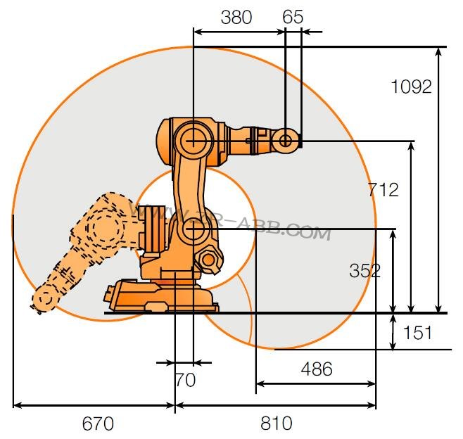 ABB工業機器人IRB 140出租共享