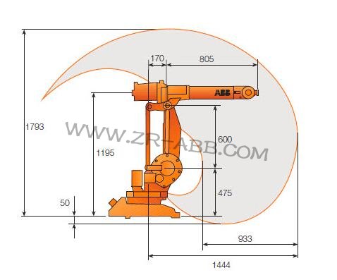 ABB�C�������U��ABB IRB1410�C���˹���