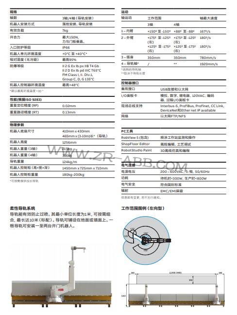 ABB噴涂機(jī)械手IRB 5350租賃