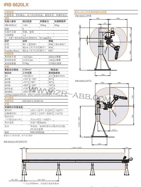 ABB工業(yè)機器人IRB 6620LX臨時租用