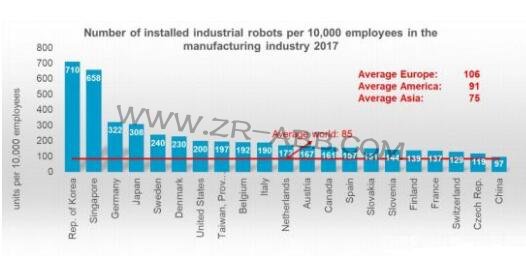 ��IFR���������I�C���˵�δ��