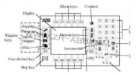 ABB機器人維修必須遵守的安全守則