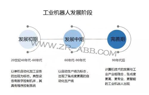 2019���ϰ��깤�I�C�����Ј��lչ��څ��