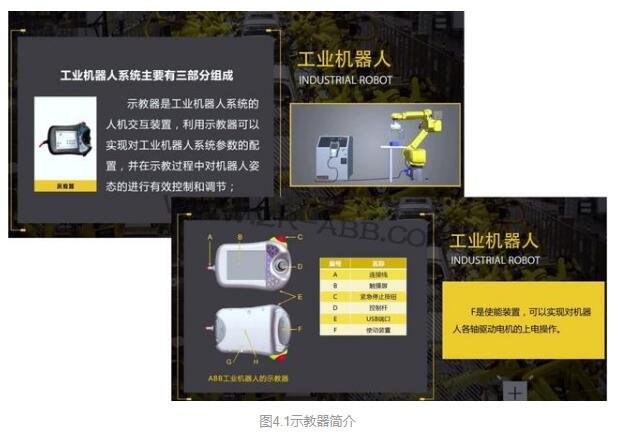 詳解工業(yè)機器人系統(tǒng)的組成