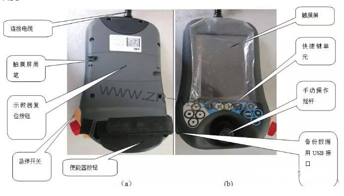 ABB�C(j��)����ʾ�̺оS�޲���^�̼����Q���E