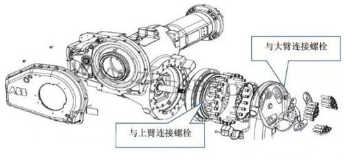 ABB�C(j��)���˜p�ٙC(j��)�Q�͸��Q���E